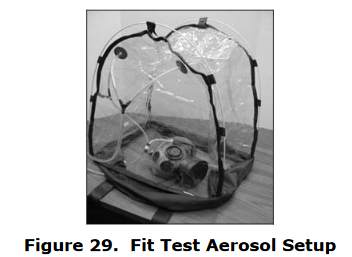 PMLT/TDA-99M fit test shroud