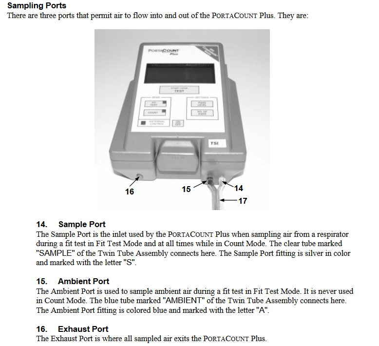 Ports described in the manual